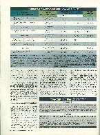 Revista Magnum Edição 24 - Ano 4 - Maio/Junho 1991 Página 88