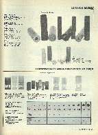 Revista Magnum Edio Especial - Ed. 10 - Armas e acessrios - Equipamentos de recarga - Jan / Fev 1994 Página 81