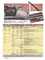 Revista Magnum Edio Especial - Ed. 33 - Revolveres 2: Smith & Wesson de Mo - Nov / Dez 2008 Página 20