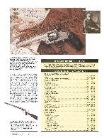 Revista Magnum Edio Especial - Ed. 33 - Revolveres 2: Smith & Wesson de Mo - Nov / Dez 2008 Página 22